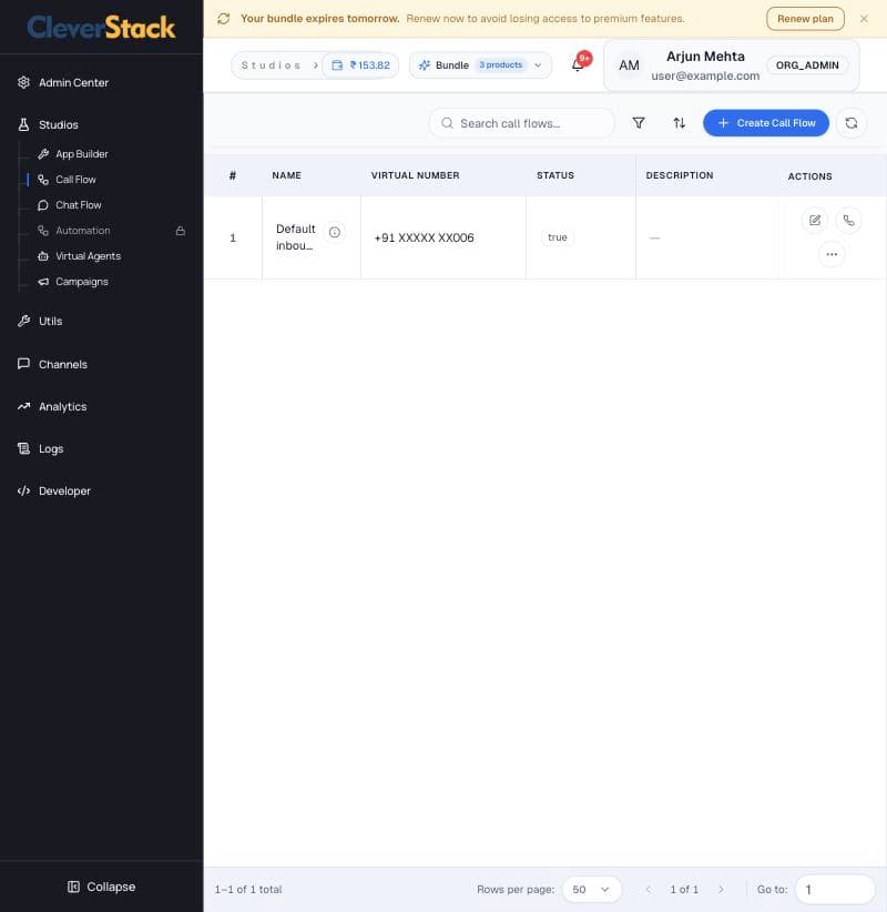 Call flow list