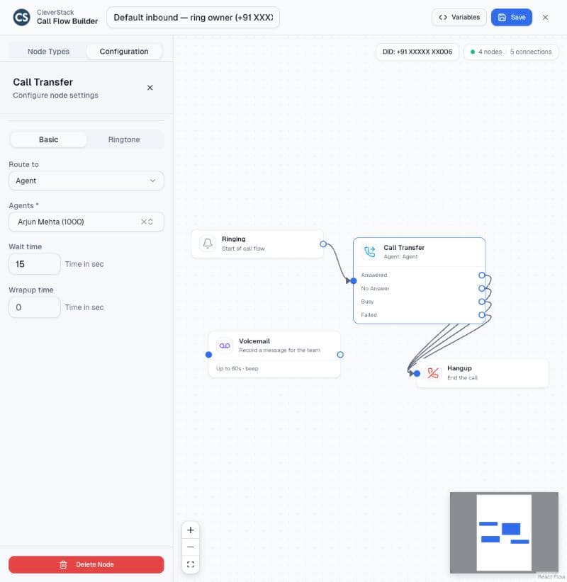 Configuring a Call Transfer step