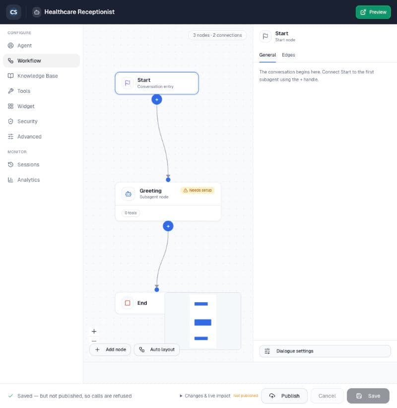 Workflow canvas