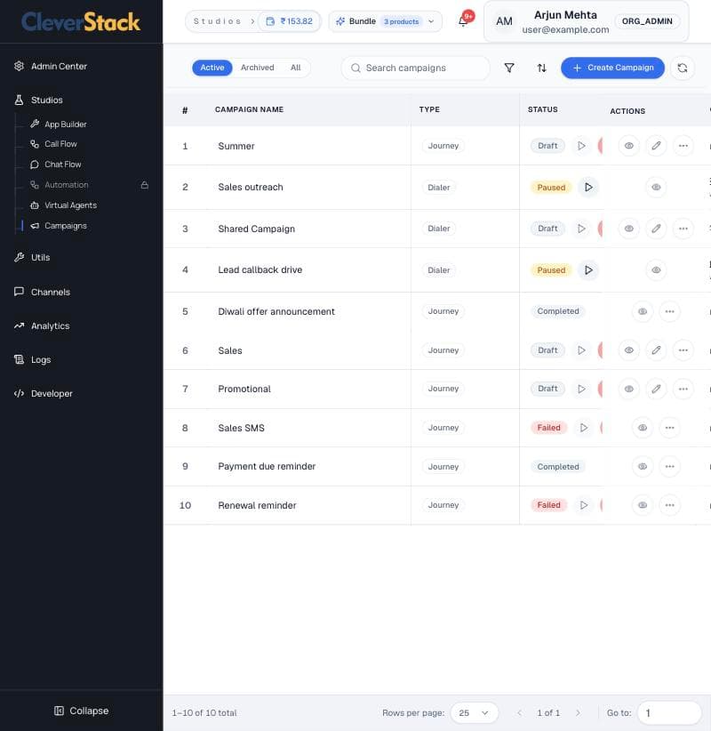 Campaign list