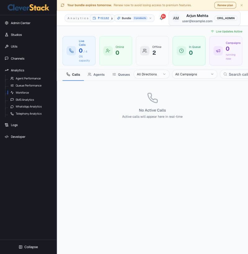 Workforce live view